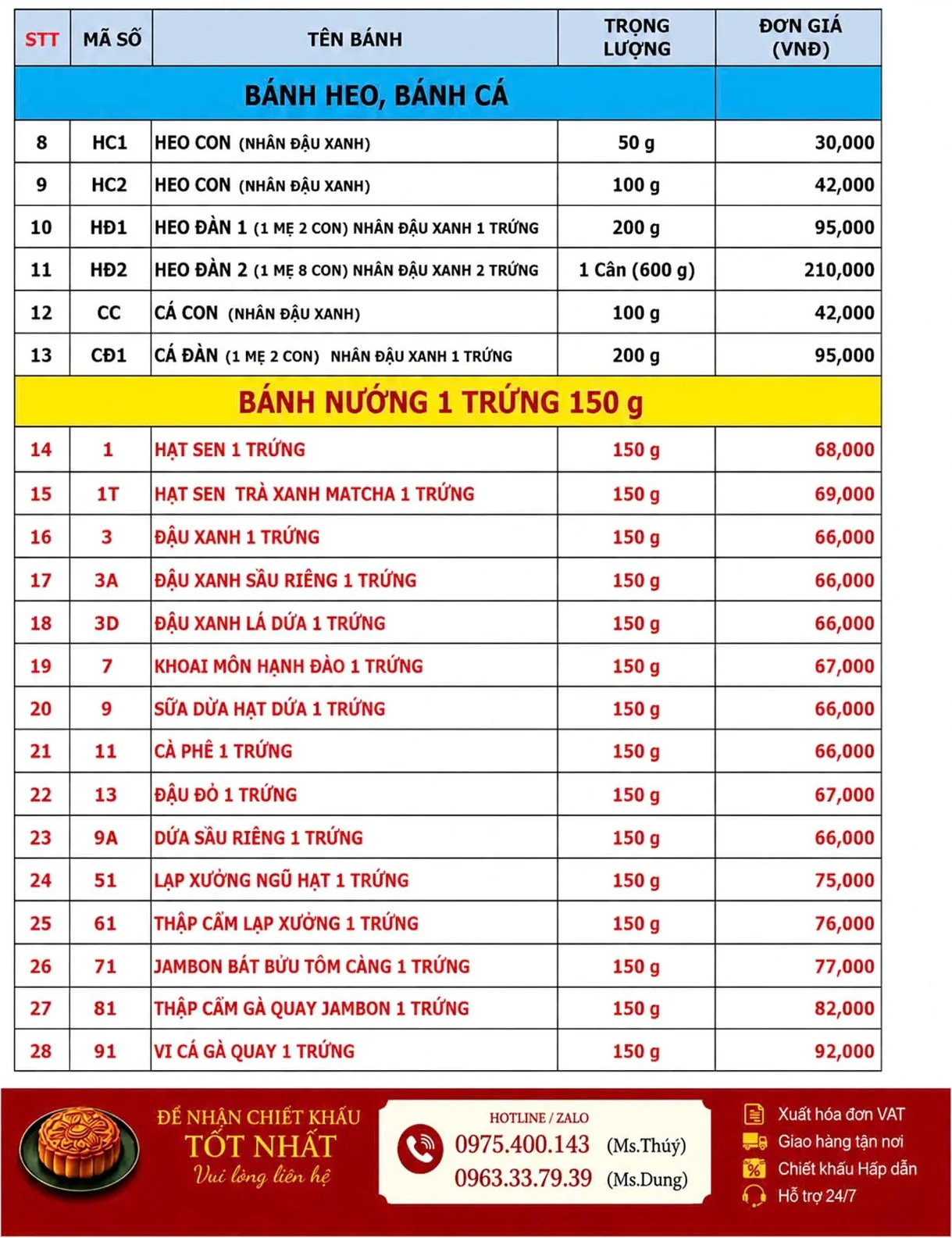 Bảng giá bánh trung thu Đồng Khánh 2026 – trang 2/5