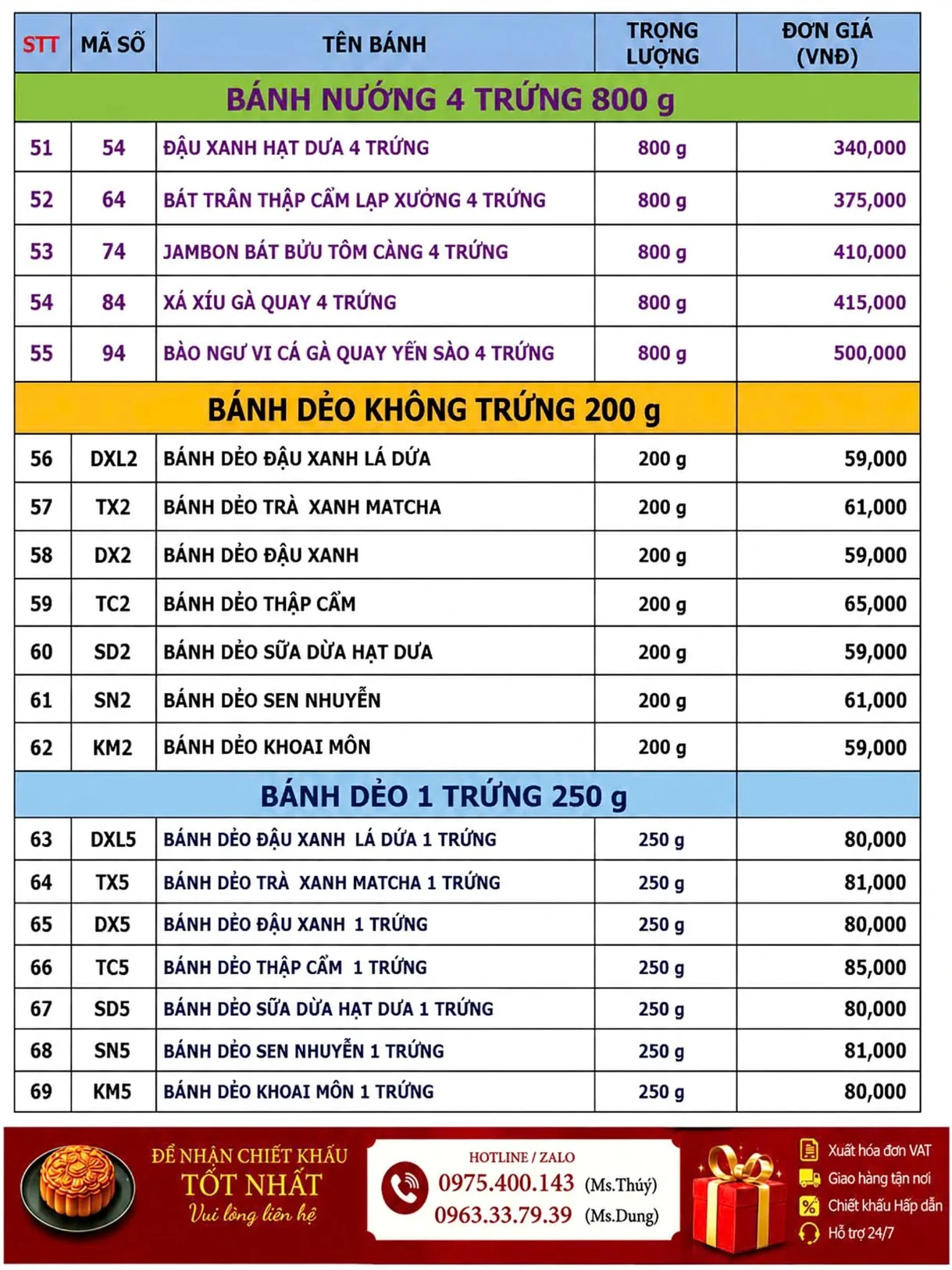 Bảng giá bánh trung thu Đồng Khánh 2026 – trang 4/5